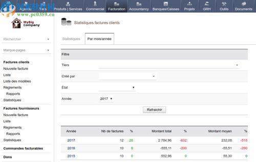 dolibarr erp下载 开源erp软件 10.0.6 官方版 河东下载站